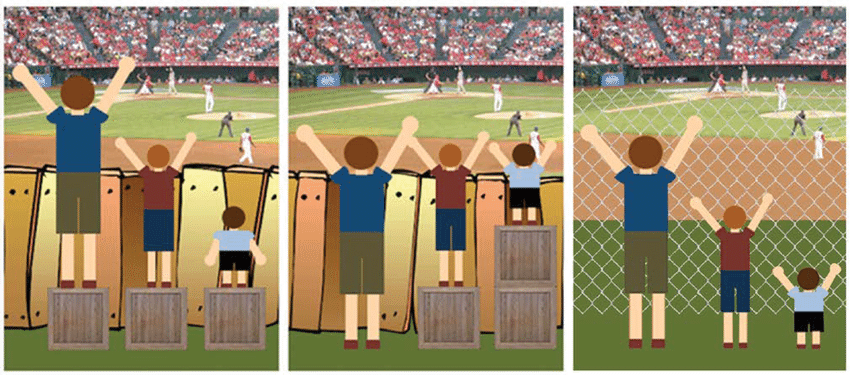 Cr&eacute;dit photo : ResearchGate