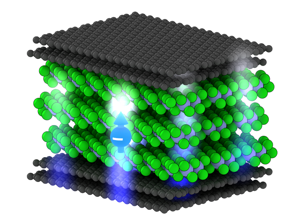 Les mat&eacute;riaux bidimensionnels (2D) comme le RuCl3 sont compos&eacute;s de couches d'&eacute;paisseur atomique empil&eacute;s les unes sur les autres, &agrave; l'image d'un mille-feuille.
