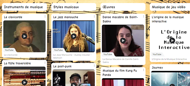 Les capsules ont &eacute;t&eacute; rassembl&eacute;es dans un Padlet, une application qui permet de r&eacute;unir des publications sur un mur virtuel.