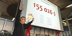 L’UdeS fracasse un record et amasse 155 000 $ pour Centraide