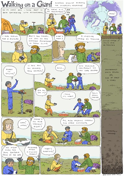 Exemple d&rsquo;une premi&egrave;re &eacute;bauche de bande dessin&eacute;e