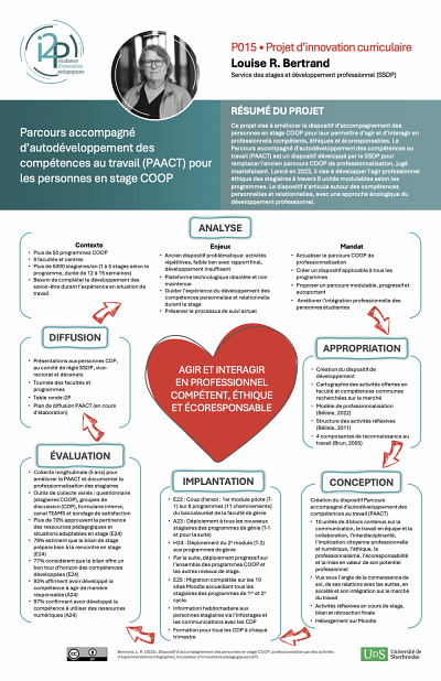 L'affiche du Projet d'innovation curriculaire de Louise R. Bertrand du SSDP.&nbsp;Lien de t&eacute;l&eacute;chargement disponible au bas de l'article.