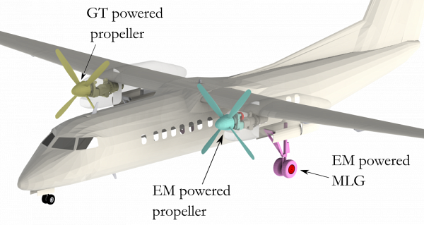 Un plan qui met en &eacute;vidence les architectures explor&eacute;es sur l'avion.