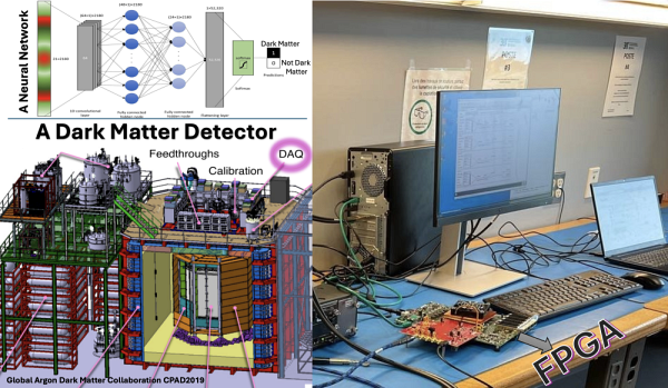 Sajedeh travaille sur le syst&egrave;me d'acquisition de donn&eacute;es pour le d&eacute;tecteur de mati&egrave;re noire ARGO, qui g&eacute;n&egrave;re une immense quantit&eacute; de donn&eacute;es, ce qui n&eacute;cessite des solutions de traitement et de stockage efficaces. Sa recherche se concentre sur le d&eacute;veloppement d'un mod&egrave;le d'apprentissage automatique pour traiter et compresser ces donn&eacute;es consid&eacute;rables en pr&eacute;servant les signaux de la mati&egrave;re noire. Le mod&egrave;le sera impl&eacute;ment&eacute; sur un FPGA pour un traitement en temps r&eacute;el et &agrave; grande vitesse, am&eacute;liorant l'efficacit&eacute; et r&eacute;duisant la consommation de ressources.