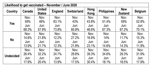 Source: Universit&eacute; de Sherbrooke