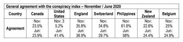 Source: Universit&eacute; de Sherbrooke
