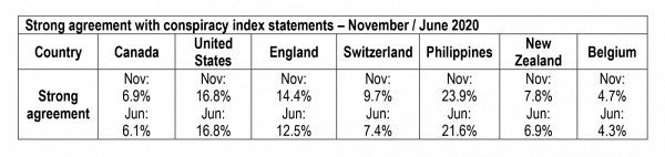 Source: Universit&eacute; de Sherbrooke