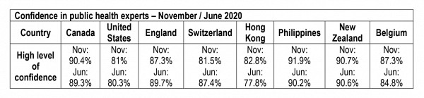 Source: Universit&eacute; de Sherbrooke