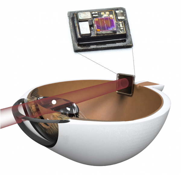 La proth&egrave;se con&ccedil;ue par le GRAMS est plac&eacute;e chirurgicalement sur la r&eacute;tine et stimule les cellules encore fonctionnelles chez les personnes atteintes de r&eacute;tinite pigmentaire ou de d&eacute;g&eacute;n&eacute;rescence maculaire.