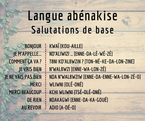 Quelques mots dans la langue&nbsp;W8banaki&nbsp;