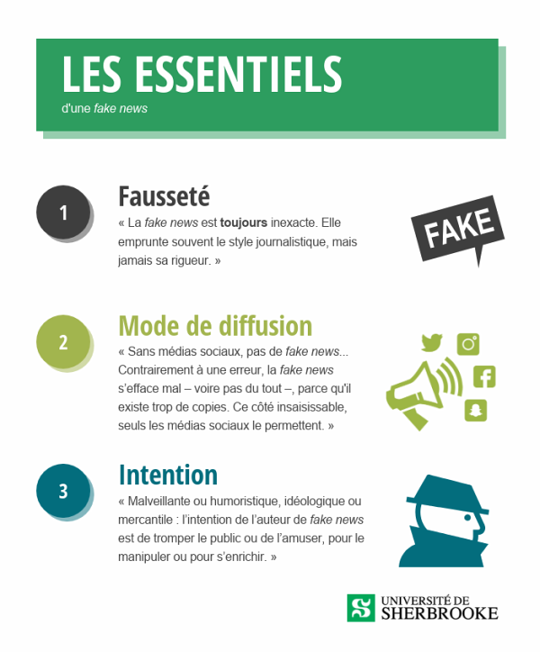 Les essentiels de la fake news