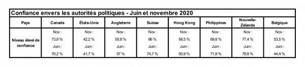 Source : Universit&eacute; de Sherbrooke