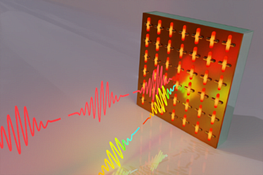 Illustration sch&eacute;matique d'une mesure de spectroscopie pompe-sonde.